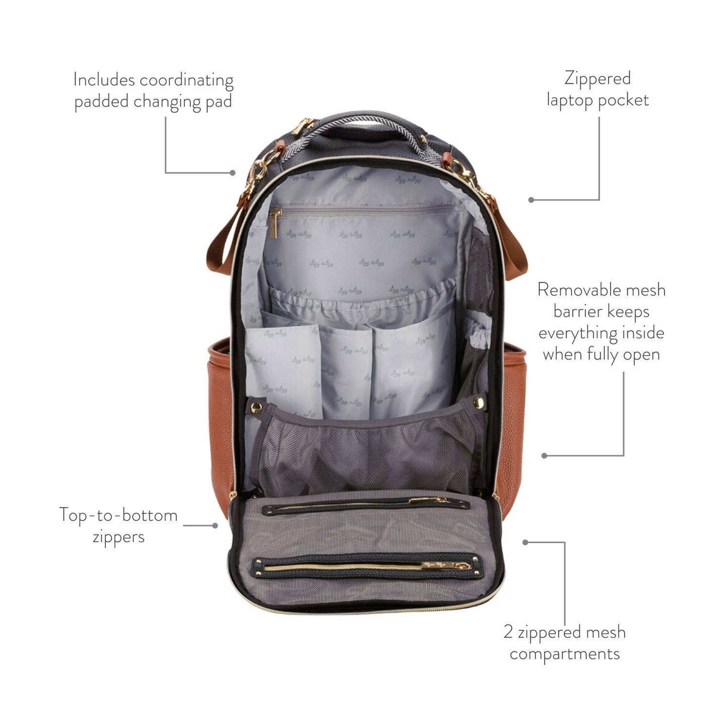 Itzy Ritzy - Cognac Boss Plus™ Backpack Diaper Bag