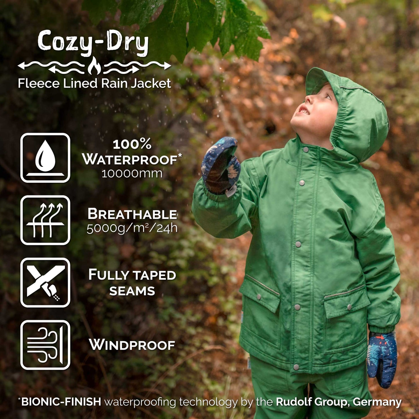 Jan & Jul - Dusty Blue | Cozy-Dry Waterproof Jacket: Fleece-lined